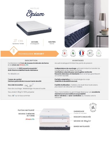 Matelas OPIUM 180 x 200 cm