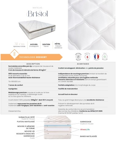 Matelas Bristol hôtellerie haut de gamme surmatelas amovible